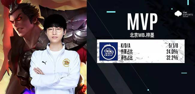 也对阿森纳 也对阿森纳