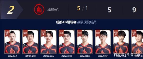 往往能在细 往往能在细