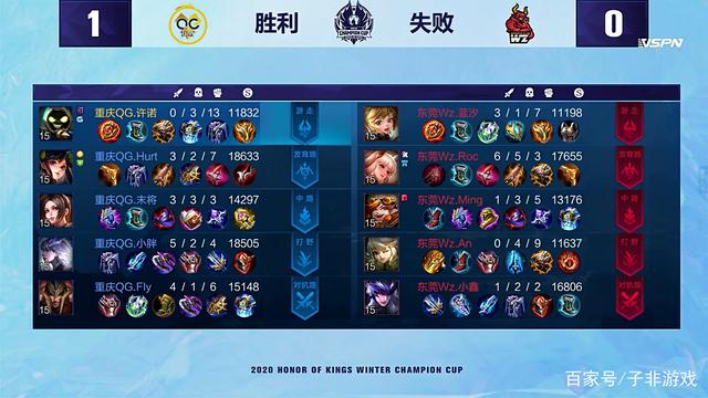 明确表示 明确表示