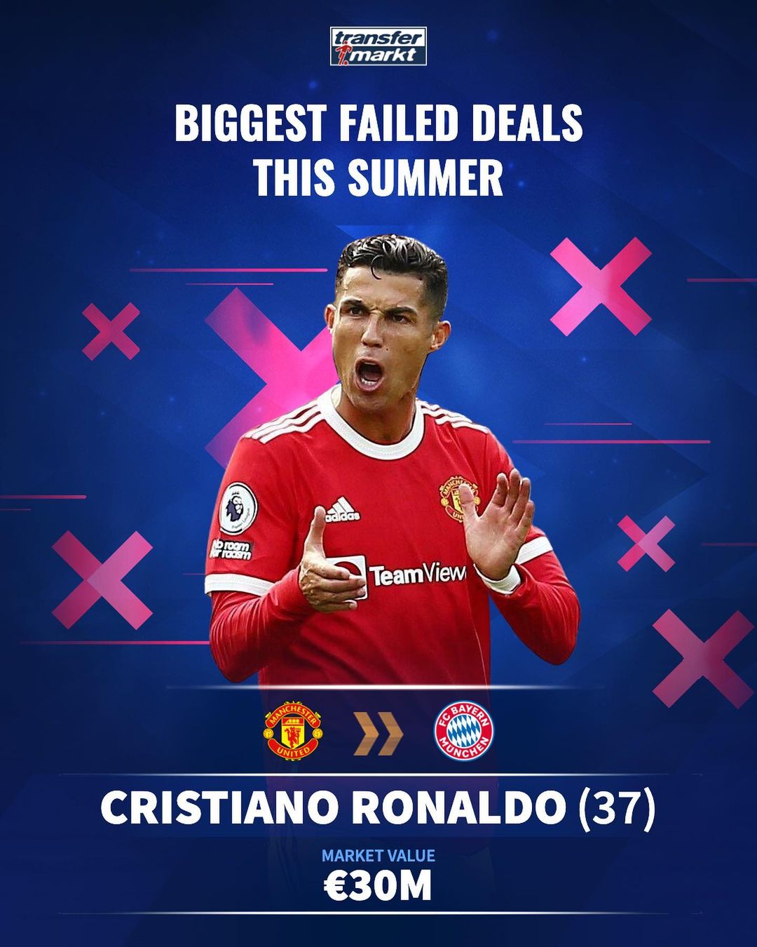 大学生球员 大学生球员