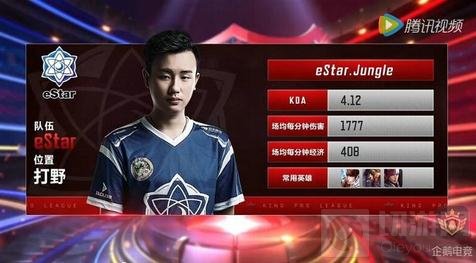 李月汝前三 李月汝前三